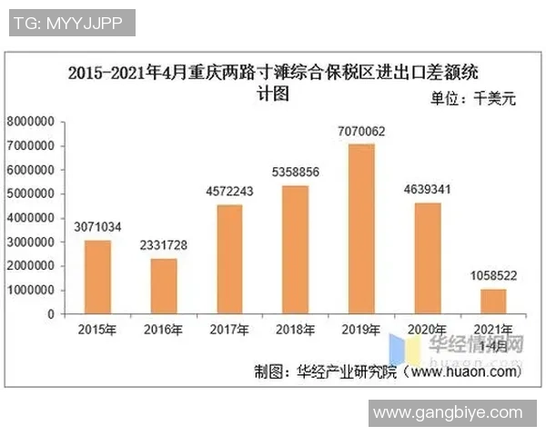 重庆篮球队技术表现深度分析与数据解读探讨 重庆篮球队技术表现深度分析与数据解读探讨