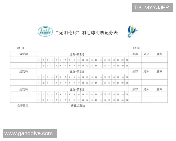 重庆羽毛球队在城市联赛中的个人能力分析与表现评估