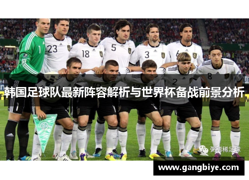 韩国足球队最新阵容解析与世界杯备战前景分析